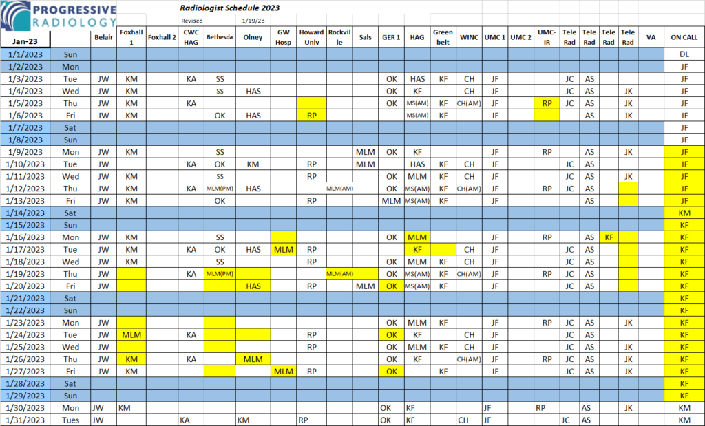 2023 Radiologist Schedules - Progressive Radiology